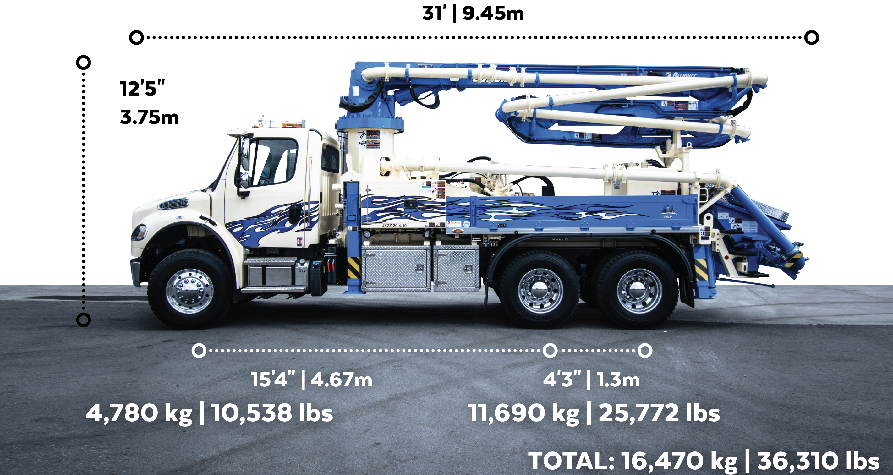 28 Z-Fold Boom Pump - Concrete Pump